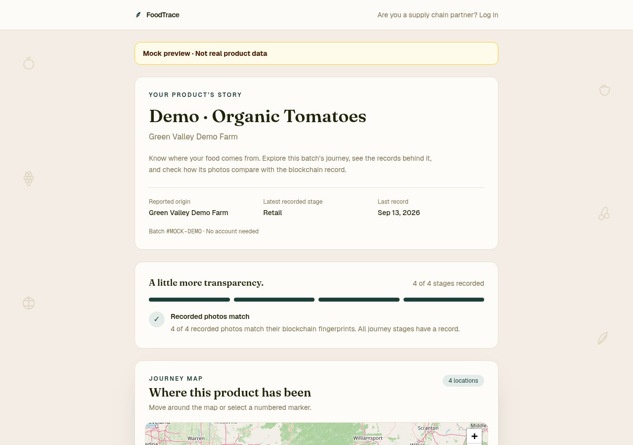 FoodTrace verify page for a demo batch of organic tomatoes: 4 of 4 stages recorded, 4 of 4 photos match their blockchain fingerprints, and a journey map below